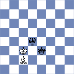 Kurbonboeva - Noroozi (chess.com INT, 2022)