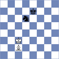 Biletskyy - Sjugirov (chess.com INT, 2024)