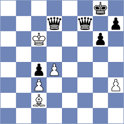 Pires - Akhayan (chess.com INT, 2021)