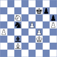 Makhnev - King (chess.com INT, 2022)