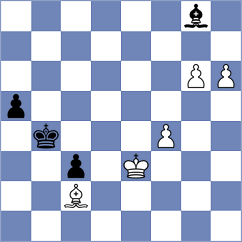 Filipovic - Chabris (chess.com INT, 2024)
