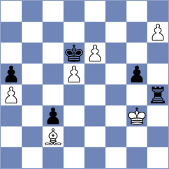 Shubenkova - Radzhabov (chess.com INT, 2023)