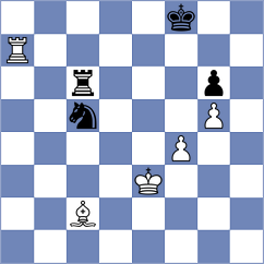 Ravi - Kazhgaleyev (Chess.com INT, 2020)