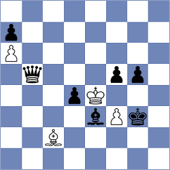 Papeta - Ibtihal (Chess.com INT, 2021)