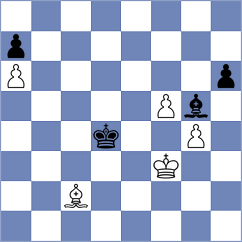 P. Komal Kishore - Murthy (chess.com INT, 2024)