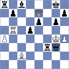 Shashikant - Kane (Chess.com INT, 2020)
