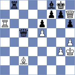 Poormosavi - Tokman (chess.com INT, 2024)