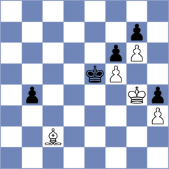 Shimanov - Pranav (chess.com INT, 2023)