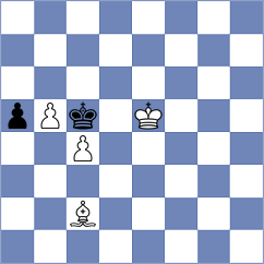 Kyrychenko - Argandona Riveiro (chess.com INT, 2023)