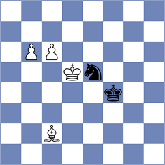 Klukin - Potapova (chess.com INT, 2024)