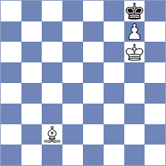 Ibrahimli - Tologontegin (Chess.com INT, 2021)