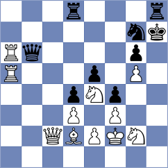 Shapiro - Jobava (chess.com INT, 2023)