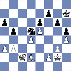 Kiseljova - Bezerra (chess.com INT, 2024)