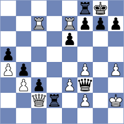 Toktomushev - Wafa (chess.com INT, 2024)