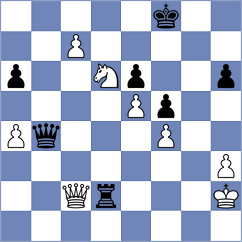 Cogan - Hayrapetyan (chess.com INT, 2024)