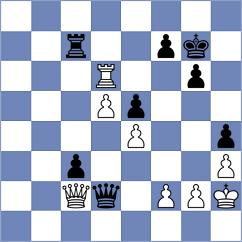 Owezdurdiyeva - Malyi (chess.com INT, 2023)