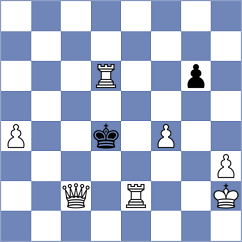 Adam - Kavyev (chess.com INT, 2024)
