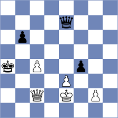 Ristic - Isajevsky (lichess.org INT, 2021)