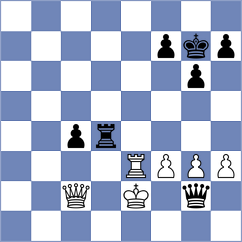 Drygalov - Yoo (chess.com INT, 2024)
