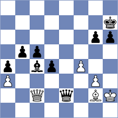 Pein - Guha (chess.com INT, 2023)