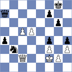 Isaakidis - Calicoca (Chess.com INT, 2020)