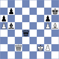 Alexikov - Sultana (chess.com INT, 2022)