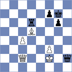 Le Tuan Minh - Materia (chess.com INT, 2024)