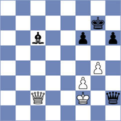 Margvelashvili - Tang (Chess.com INT, 2019)