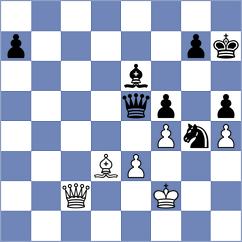 Korchmar - Bruedigam (chess.com INT, 2024)