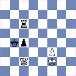 Ghimoyan - Novik (chess.com INT, 2024)