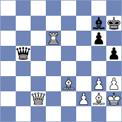 Tronenkovs - Bollen (Chess.com INT, 2020)