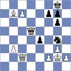 Zhizmer - Krzesaj (chess.com INT, 2024)