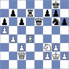 Li - Tari (Chess.com INT, 2020)