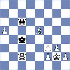 Svane - Salimova (chess.com INT, 2023)
