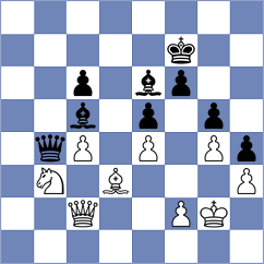 Mdoe - Yee (Chess.com INT, 2020)