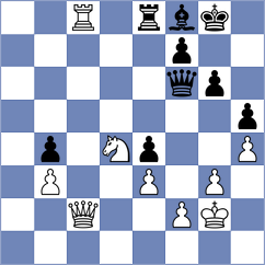 Masague Artero - Praggnanandhaa (chess.com INT, 2023)
