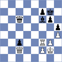 Visakh - Abdusattorov (Chess.com INT, 2021)