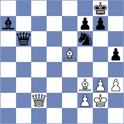 Nenezic - Han (chess.com INT, 2022)