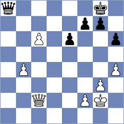 Zhizmer - Alcazar Jimenez (chess.com INT, 2024)