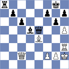 Shankland - Plat (chess.com INT, 2024)