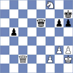 Mohammad - Simonetto (Chess.com INT, 2019)