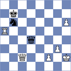 Tirelli - Zozek (chess.com INT, 2022)