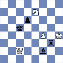 Munkhgal - Makarian (chess.com INT, 2023)