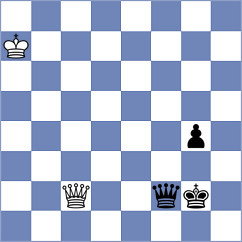 Wahlund - Balla (chess.com INT, 2023)