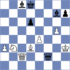 Menahem - Bonaveri (chess.com INT, 2024)