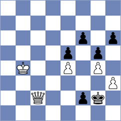 Simonian - Arabidze (chess.com INT, 2023)