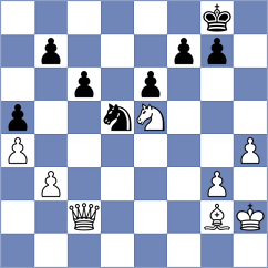 Piesik - Teiitbaev (chess.com INT, 2024)