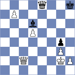 Samarth - Terletsky (chess.com INT, 2023)