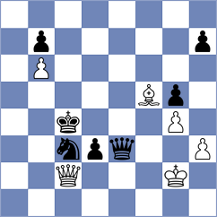 Rozhkov - Iskusnyh (chess.com INT, 2021)