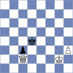 Villon Rodriguez - NN1 (Chess.com INT, 2020)